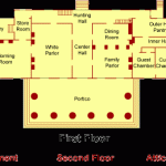 Physical layout of Robert E. Lee Memorial - Portico is in front - Conservatory is on left-side